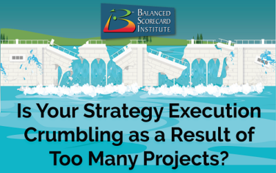 你的战略执行是否因为项目太多而崩溃?
