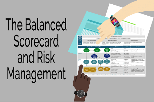 Balanced Scorecard Risk