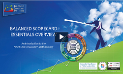 Balanced Scorecard Essentials Overview
