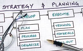 steps in strategic planning