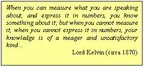 What Should You Measure