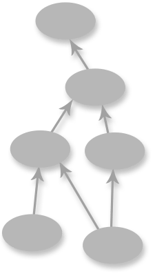 Balanced Scorecard Basics - BalancedBalanced Scorecard Basics - Balanced  