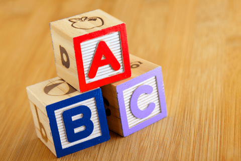 The ABCs of Strategy - Balanced Scorecard Institute