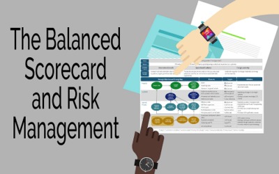 The Balanced Scorecard and Risk Management