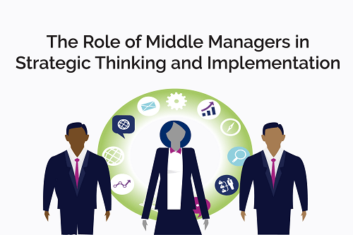 Middle Managers