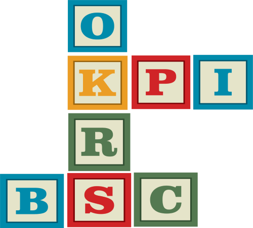 BSC-KPI-OKRs