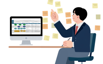 Leverage Your Organization’s DNA to Prioritize and Align Your Projects