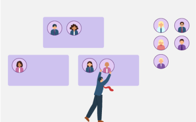 The Reorg Trap: Why Constant Restructuring Fails