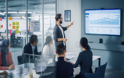 Strategy Execution in Volatile Markets